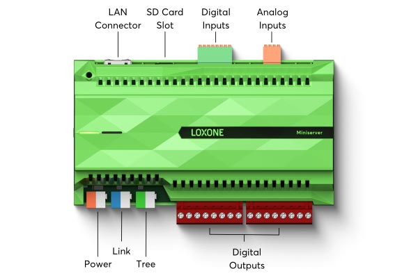 Loxone Miniserver - Das ultimative Werkzeug zur Automatisierung von Smart Homes, Gewerbeobjekten und Spezialanwendungen.